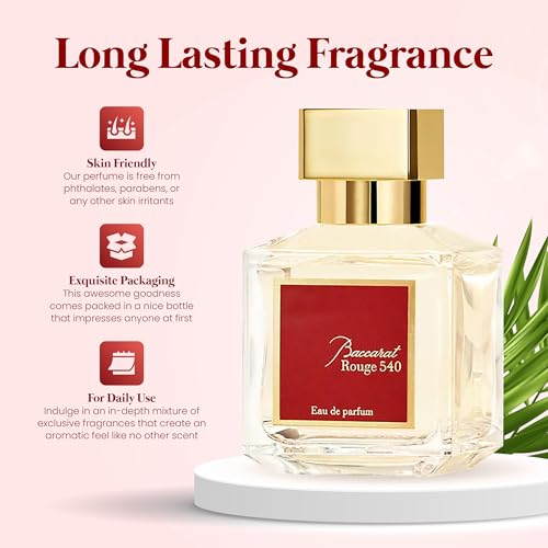 Of Baccarat Rouge 540 EAU de Parfum Inspiration - Long Lasting Daily 12-14 Hours ELIXIR DE Perfume 50% OF FRAGRANCE Concentrated Spray for Men, Women, – 99% Same Fragrance